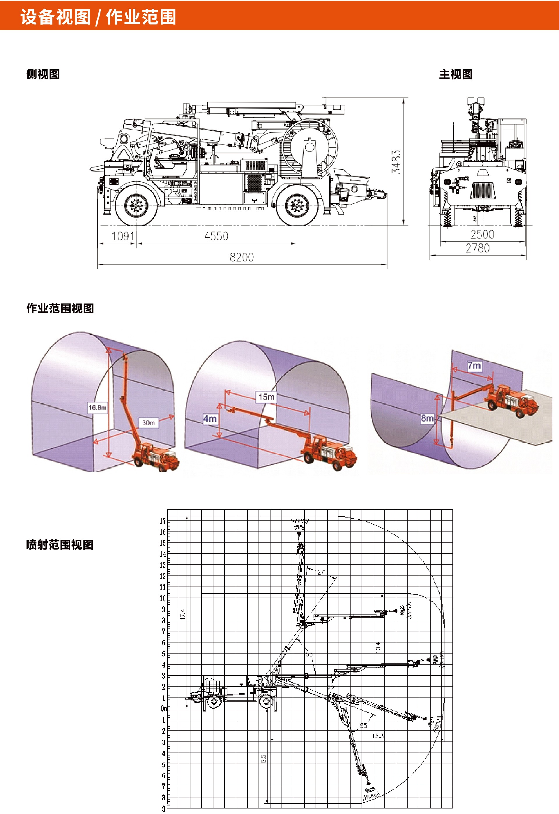 高端型工程底盤濕噴台車