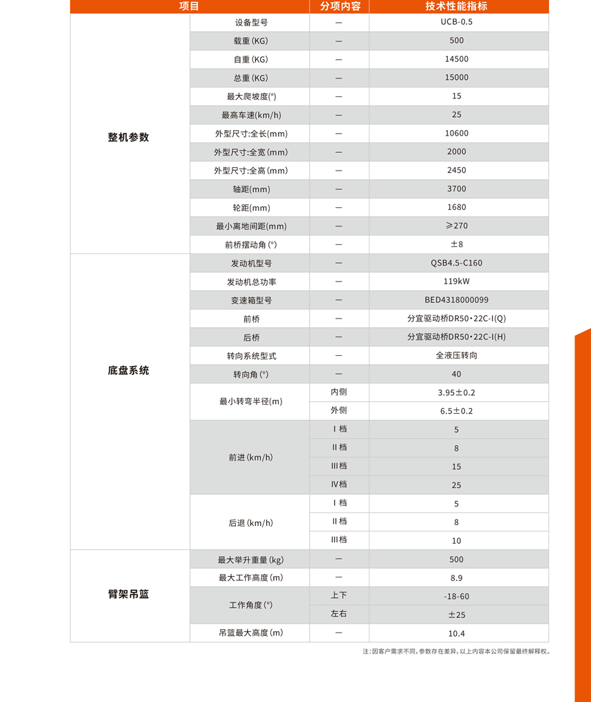 UCB-0.5臂架式升降平台車參數