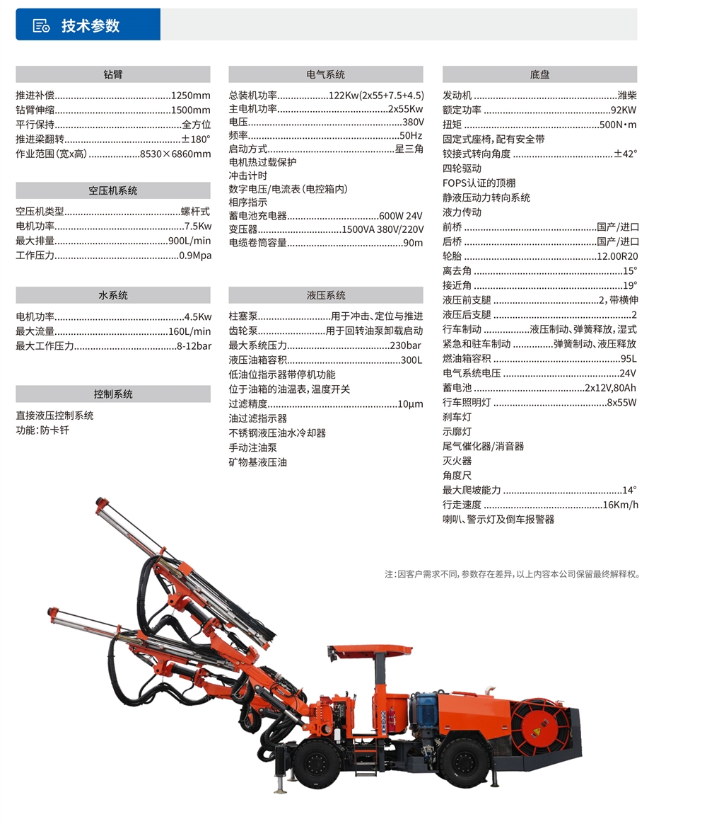 礦用(use)液壓掘進鑽車技術參數