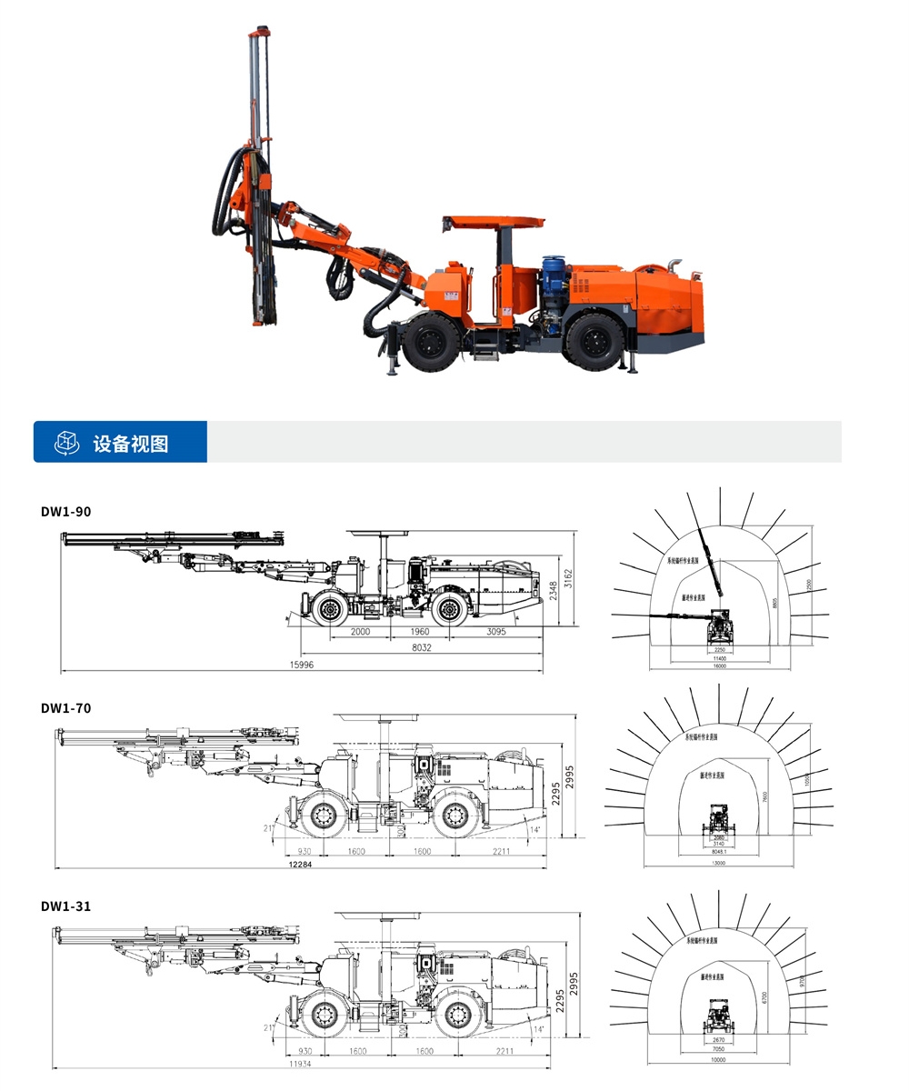 礦用(use)液壓掘進鑽車設備視圖