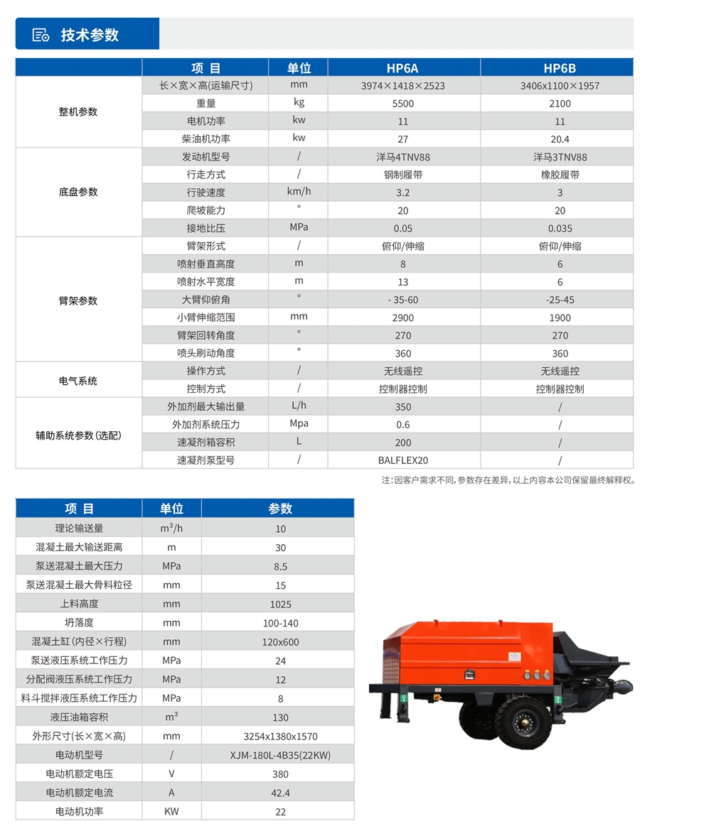 履帶式礦用(use)混凝土噴射車參數