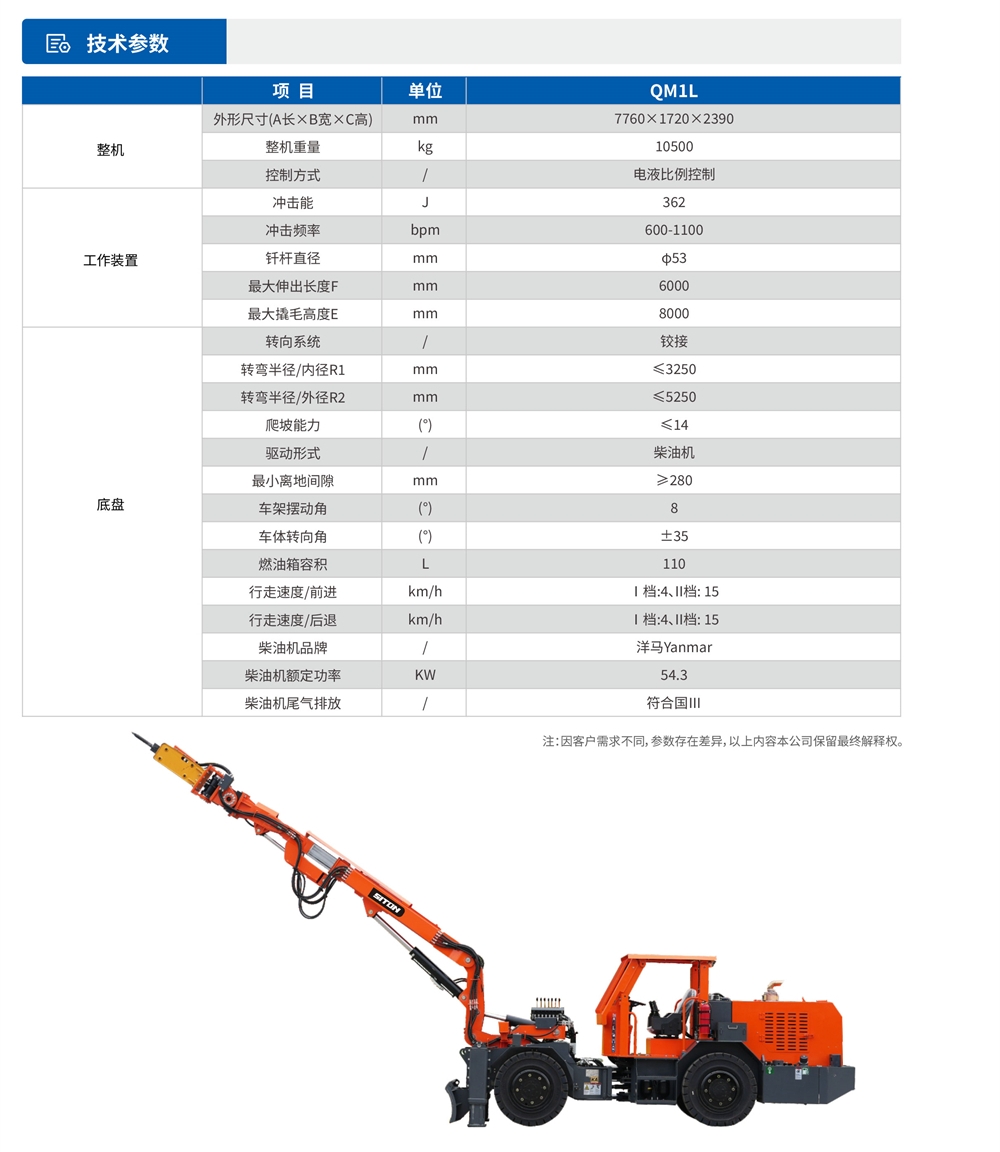 QM1L撬毛台車參數