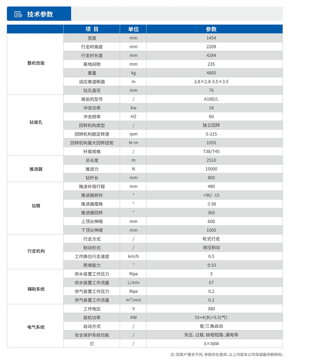 DL-mini礦用(use)液壓采礦鑽車參數