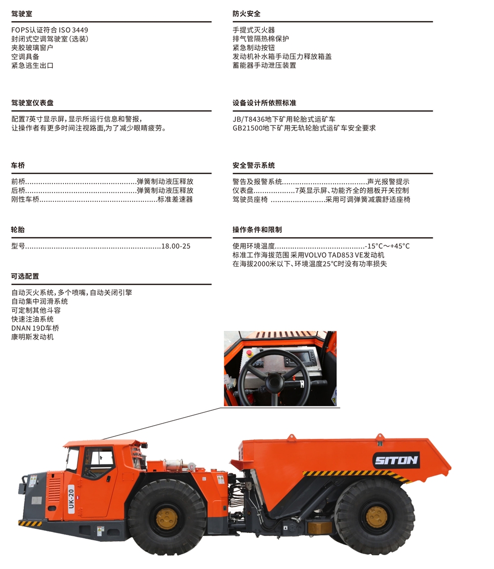 地(land)下礦用(use)卡車參數