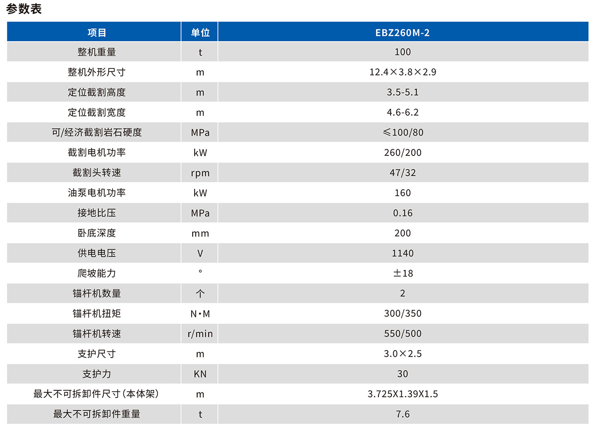 EBZ260M-2掘錨機技術參數