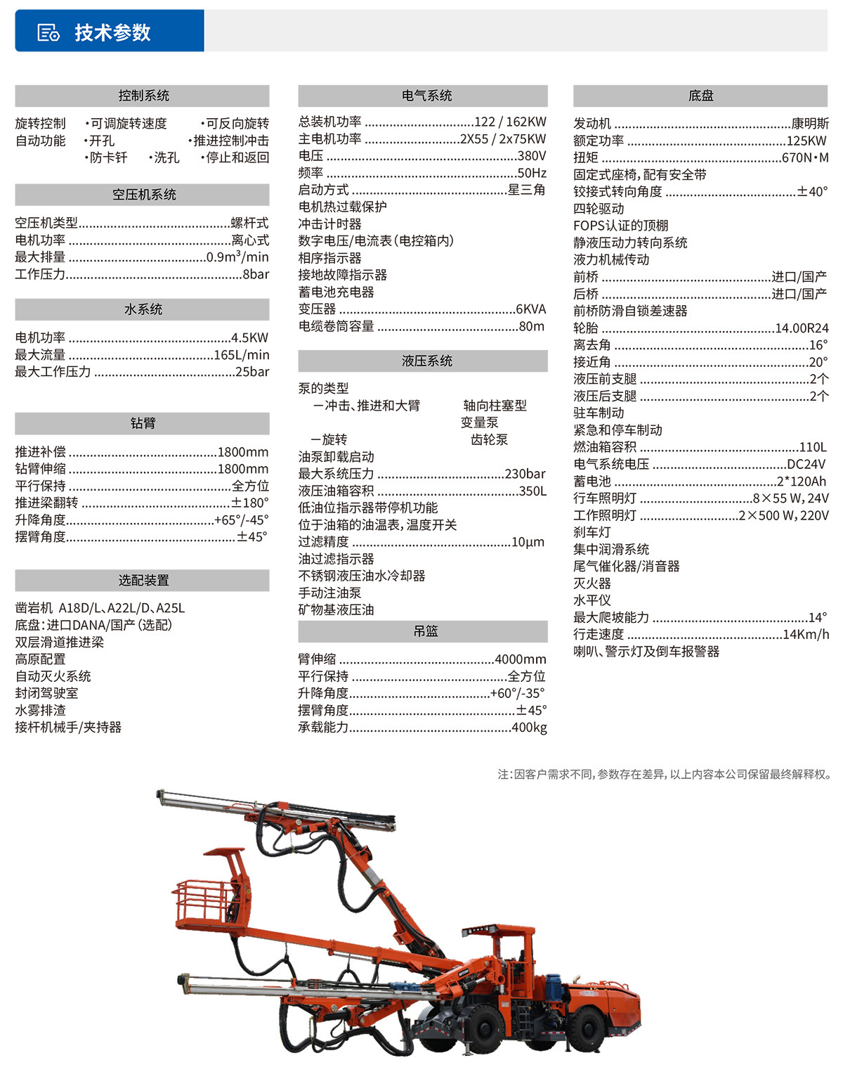 雙臂（液壓）鑿岩台車技術參數