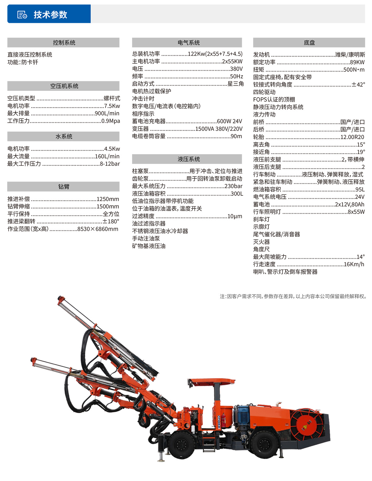 雙臂（液壓）鑿岩台車參數