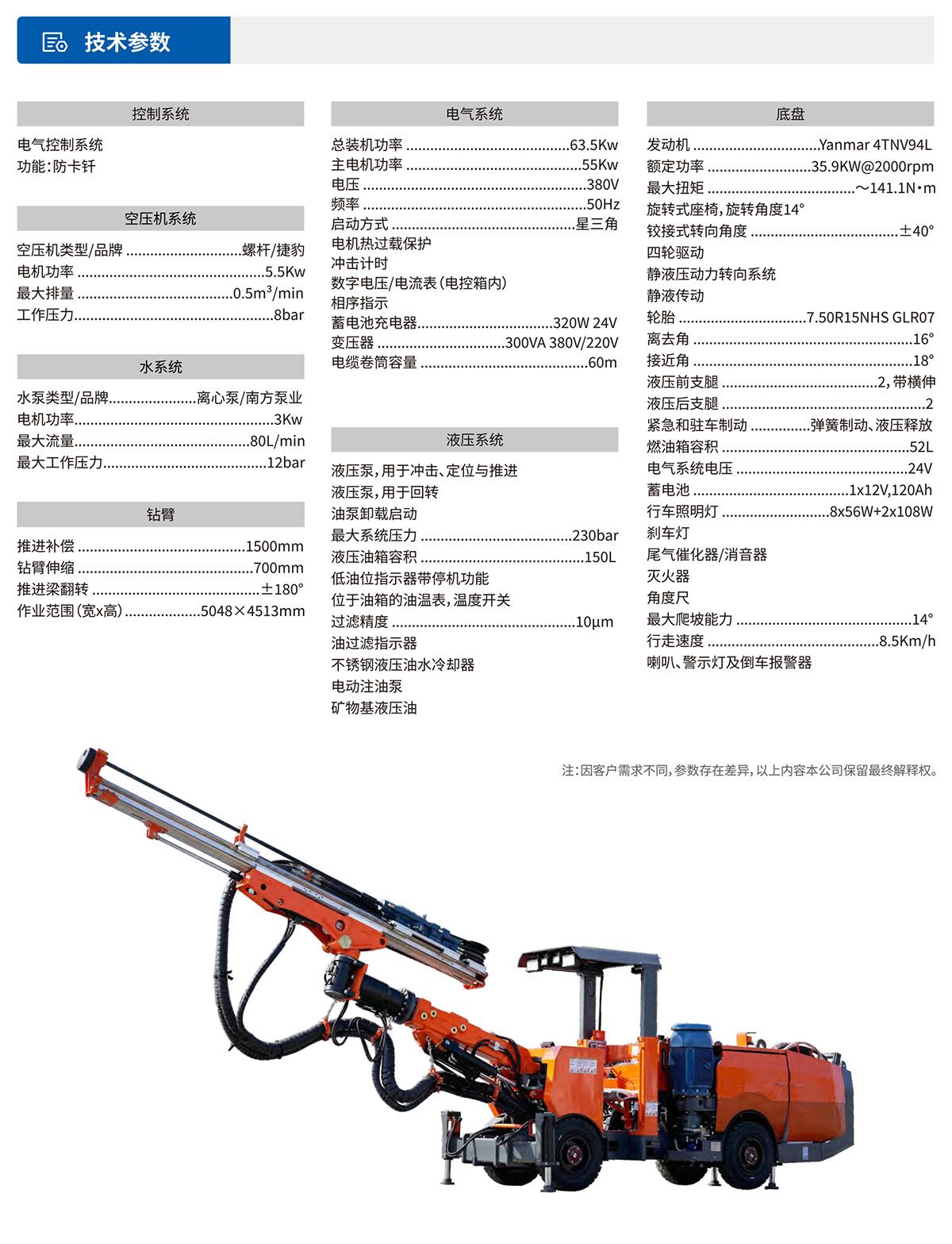 小型液壓掘進鑽車技術參數