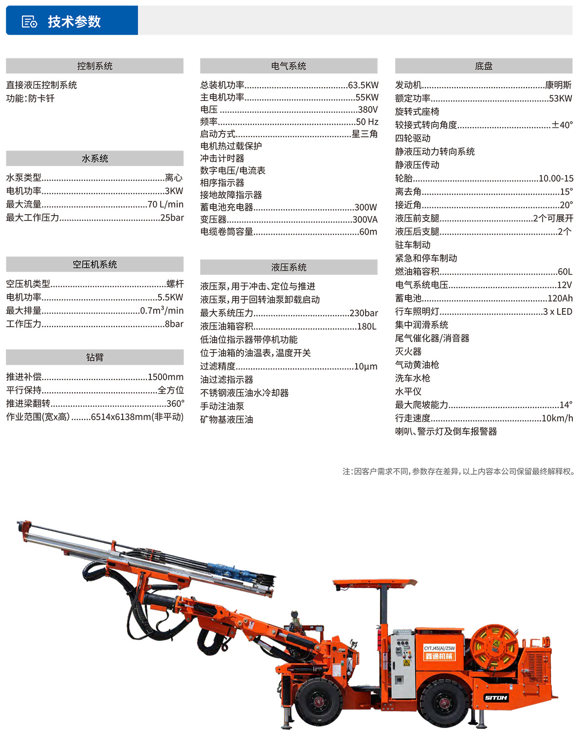 小型液壓掘進鑽車參數