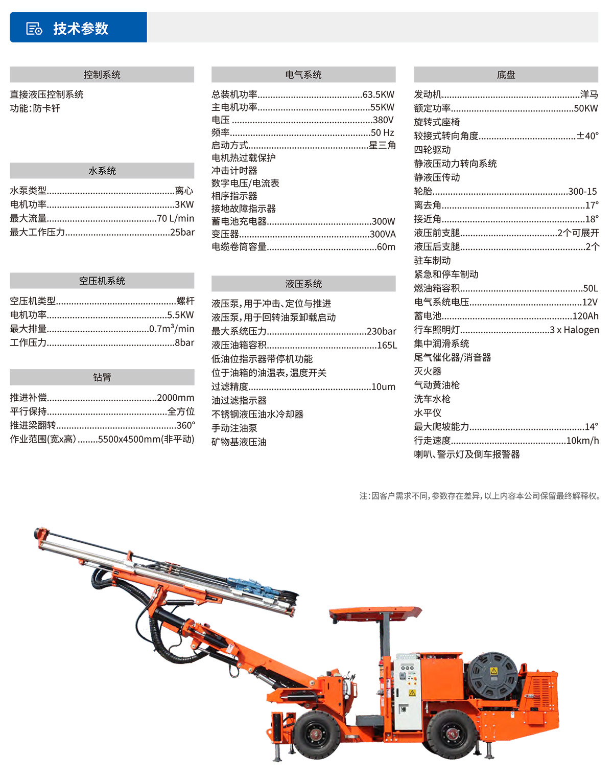 小型液壓掘進鑽車技術參數