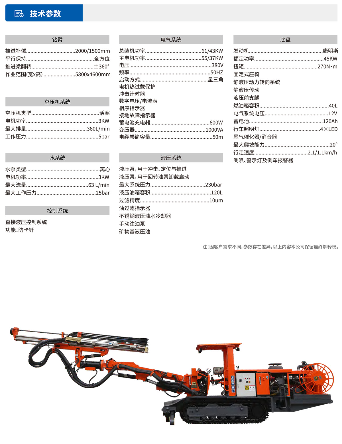 小型液壓掘進鑽車技術參數