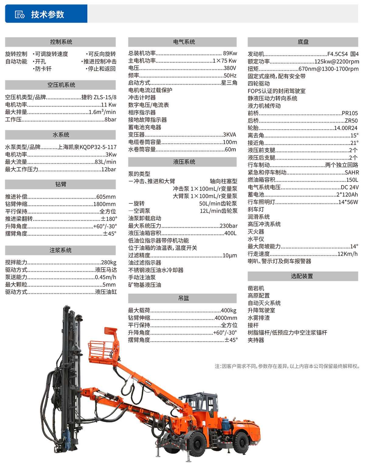 DS8鑽注錨一(one)體機技術參數