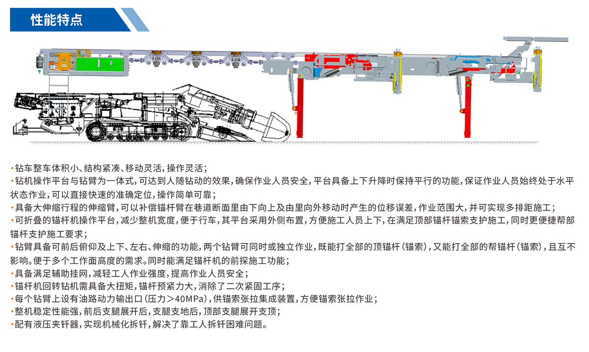 單軌液壓錨杆鑽車性能特點