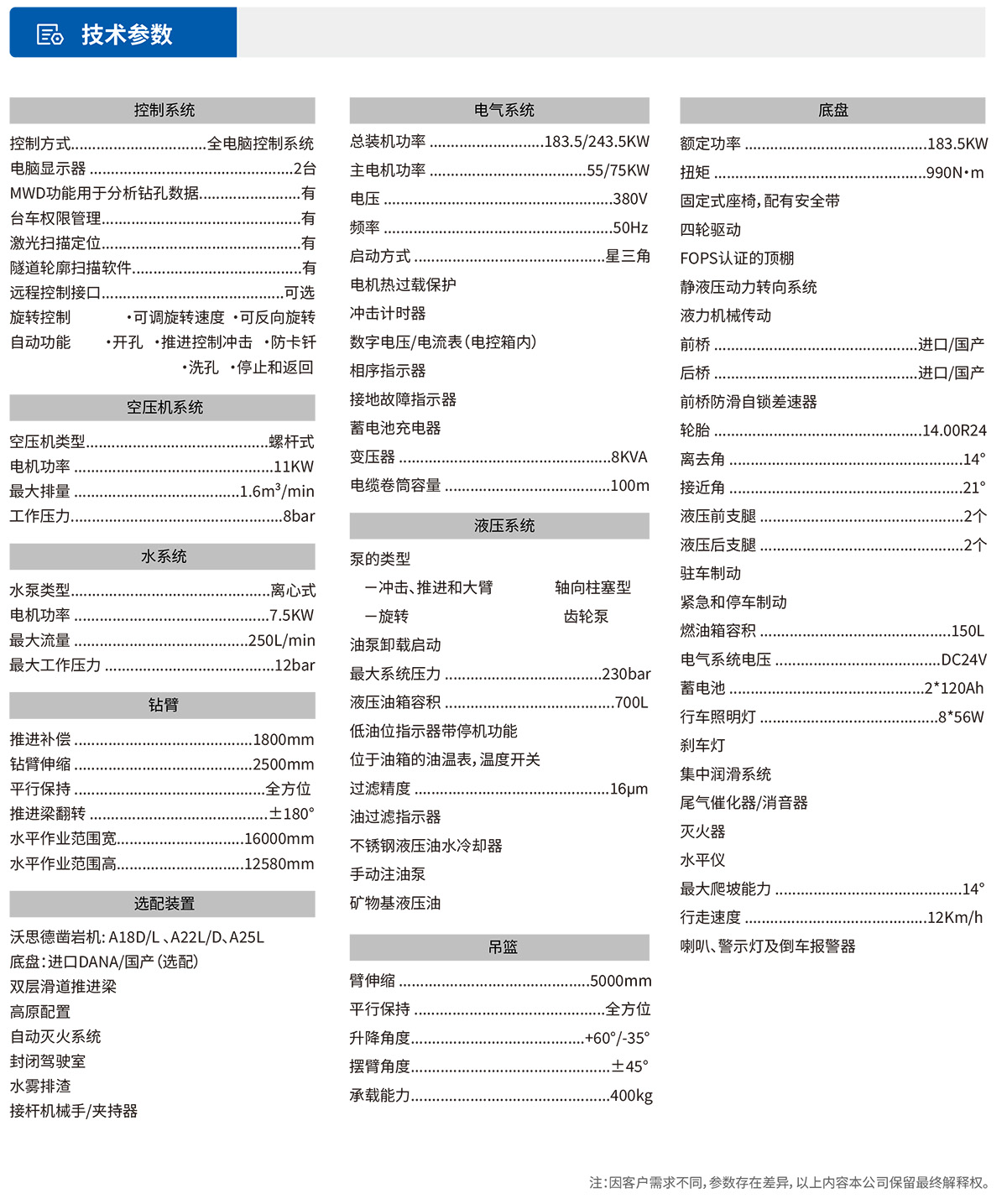 DW3-180E三臂電腦鑿岩台車參數