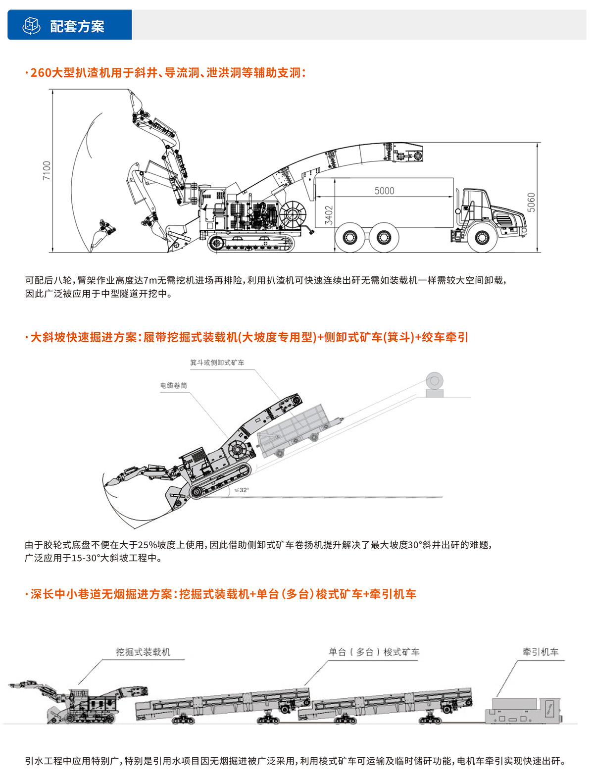 履帶式挖掘裝載機參數