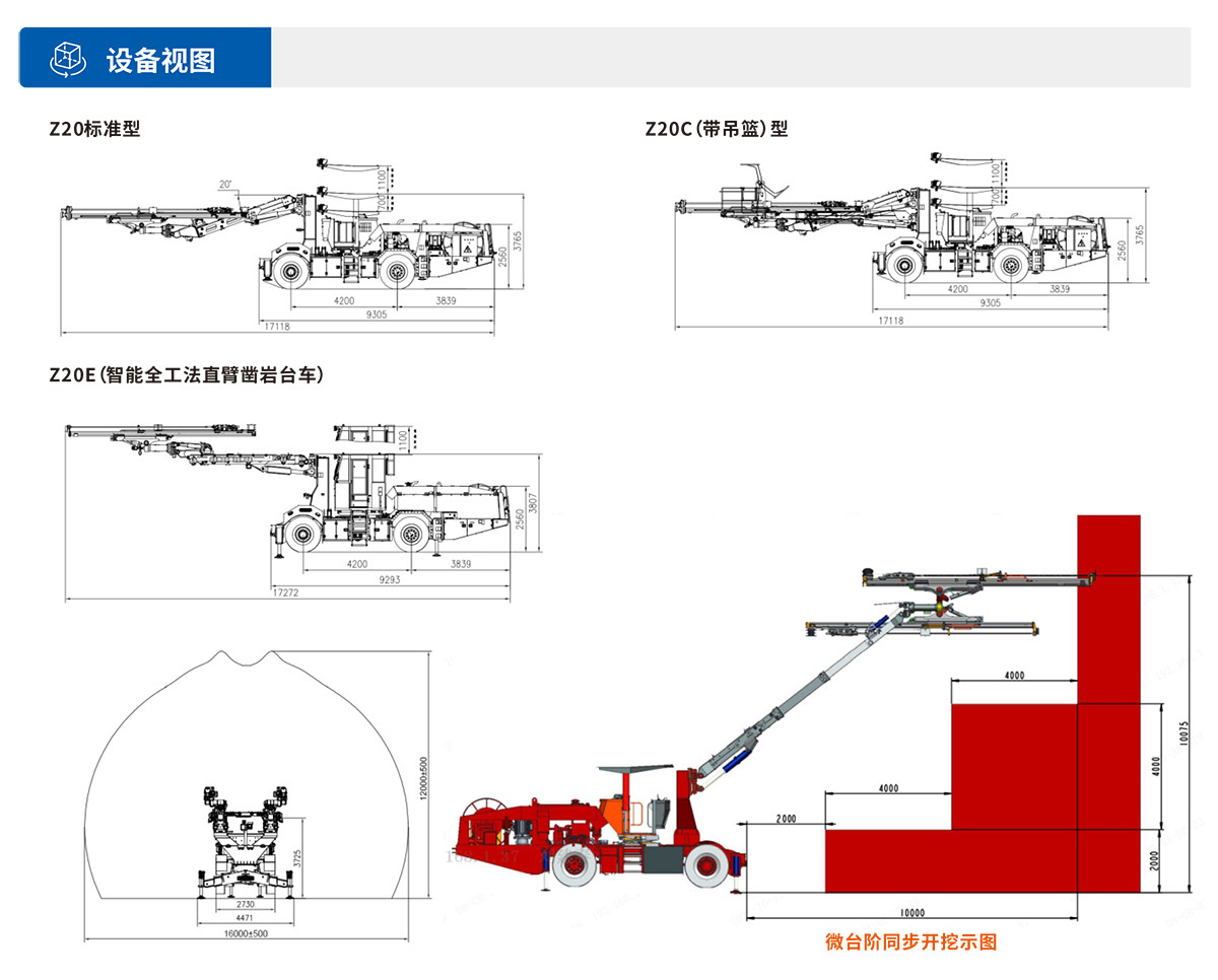 Z20全工法直臂鑿岩台車設備視圖