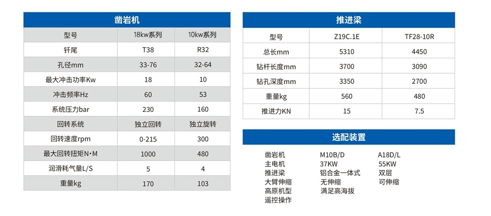 DT1-14(Z4)履帶式礦用(use)液壓掘進鑽車2.jpg