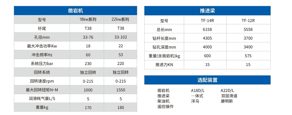 DD2礦用(use)液壓掘進鑽車（加寬型）2.jpg