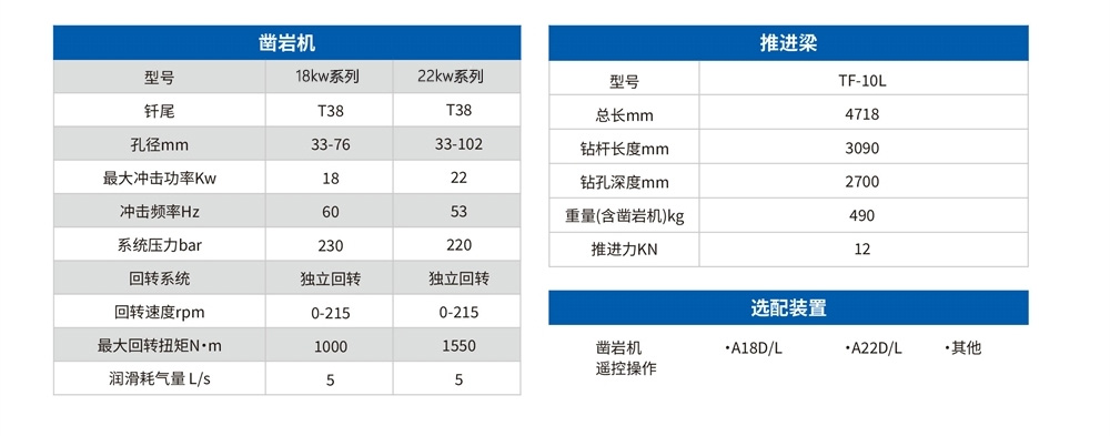 DD1礦用(use)液壓掘進鑽車.jpg