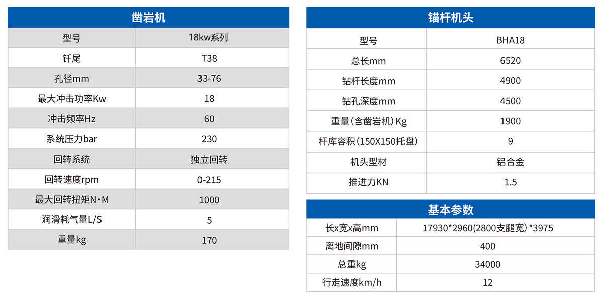 DS8鑽注錨一(one)體機.jpg