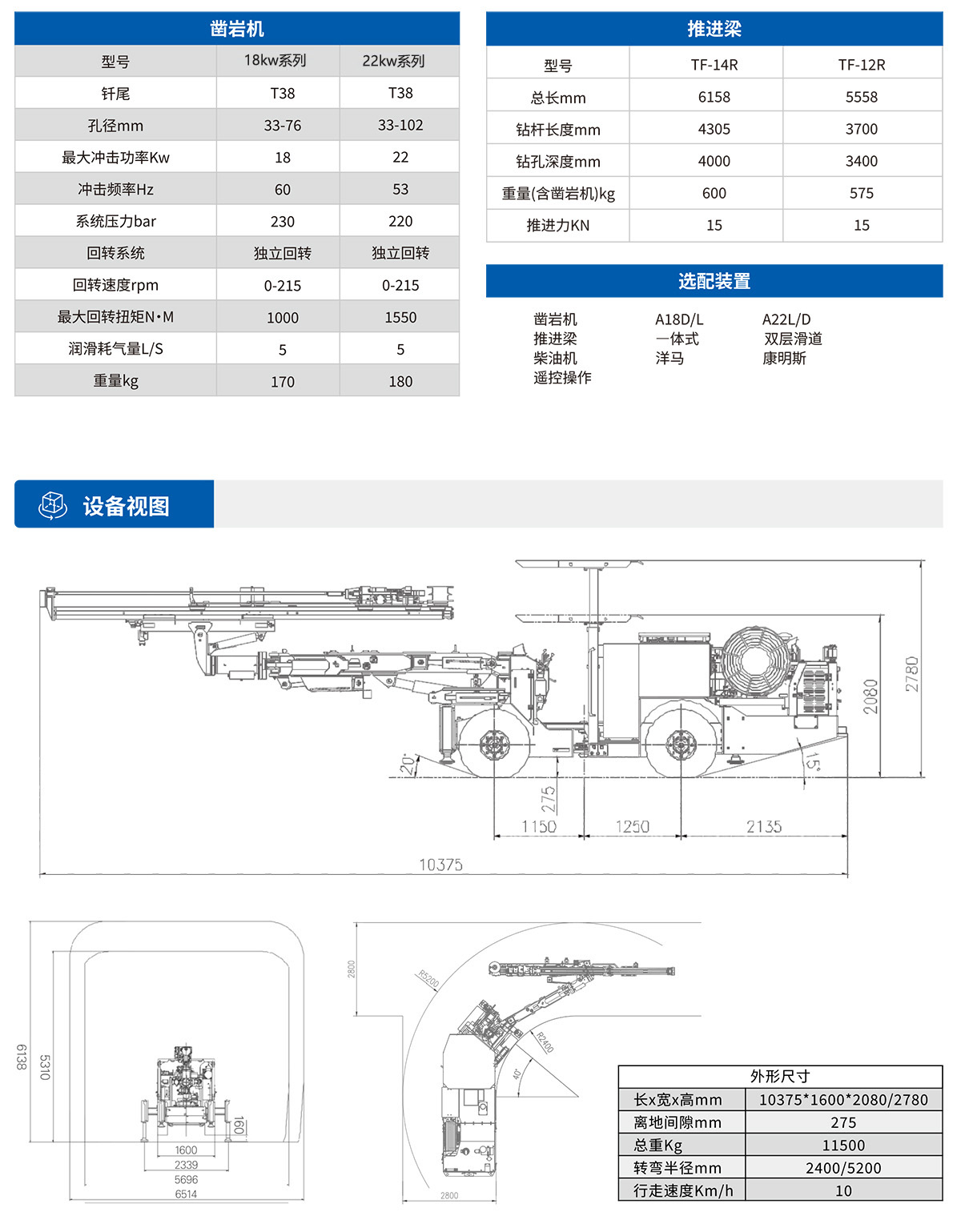 DD2掘進台車.jpg