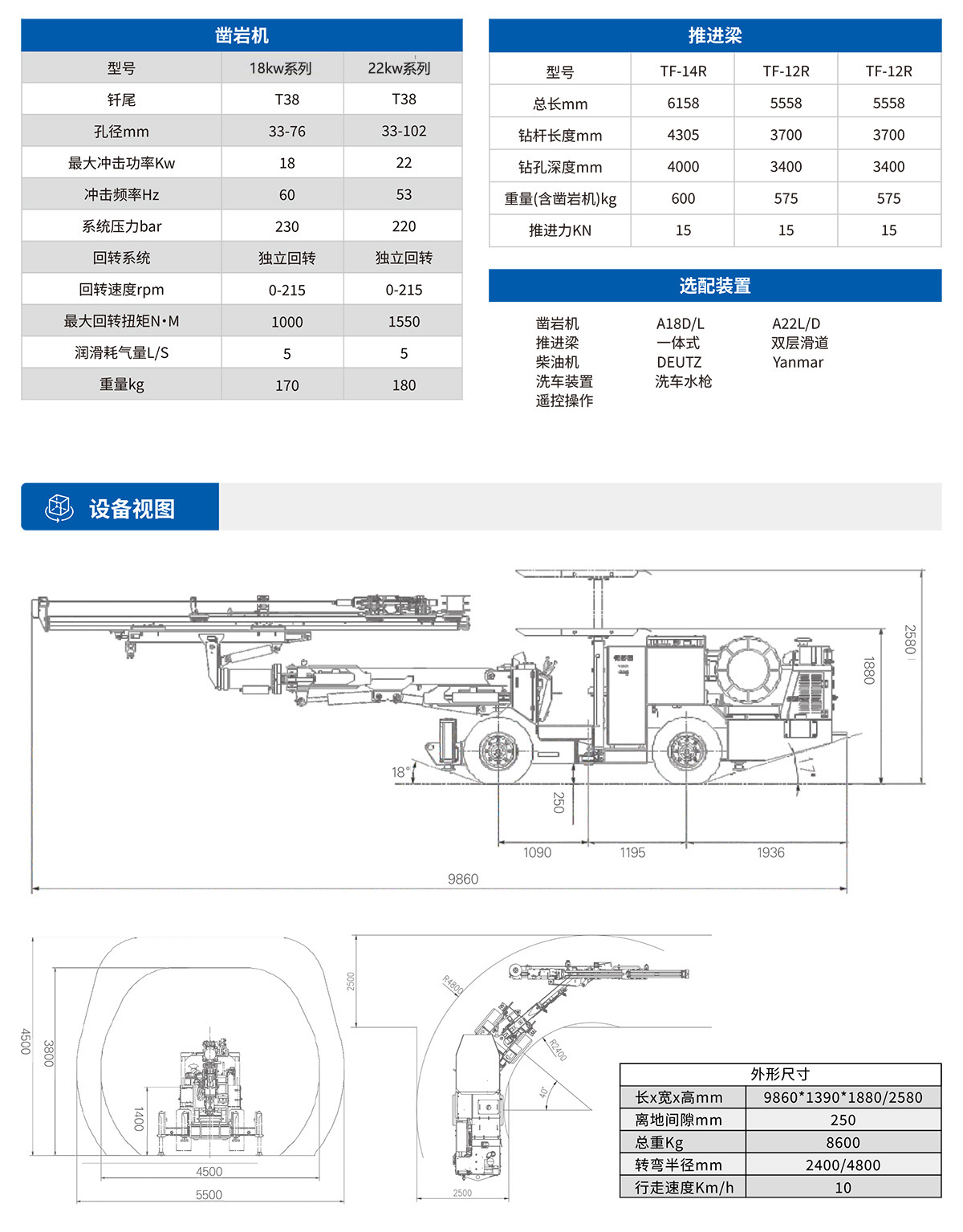 DD2-N掘進台車.jpg